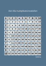 Den lilla multiplikationstabellen