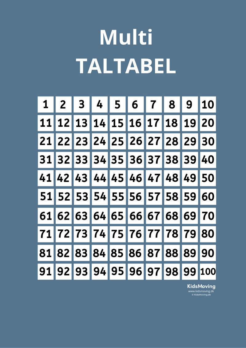 Multi taltabel