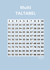 Multi taltabel