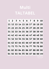 Multi taltabel