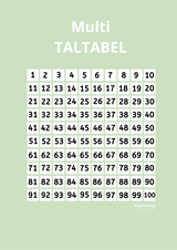 Multi taltabel