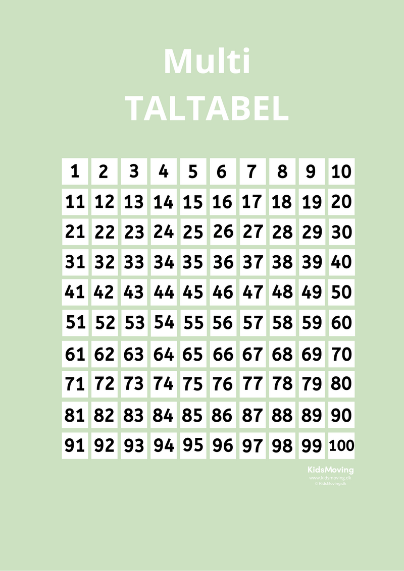 Multi taltabel